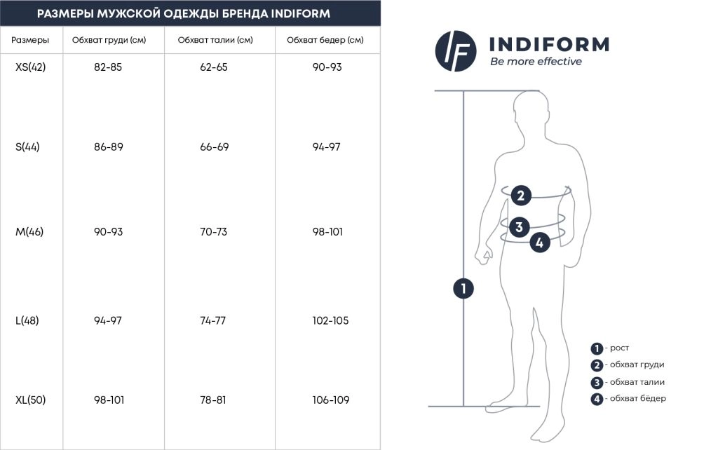 Таблица размеров мужской одежды indiform