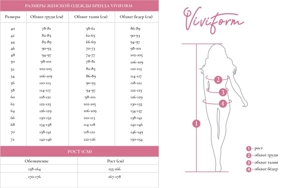 Таблица размеров женской одежды viviform