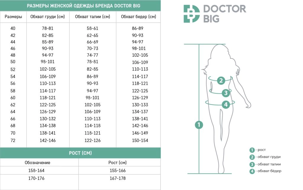 Таблица размеров женской одежды Doctor Big